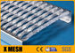 Κροκοδείλων χειλικών γαλβανισμένο Grtp πιασιμάτων πιάτο 180mm ολισθήσεων δοκών στέγης αντι πρότυπα πλάτους ASTM A269