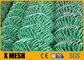 Οικονομικό πράσινο πλέγμα συνδέσεων αλυσίδων PVC που περιφράζει ASTM F668